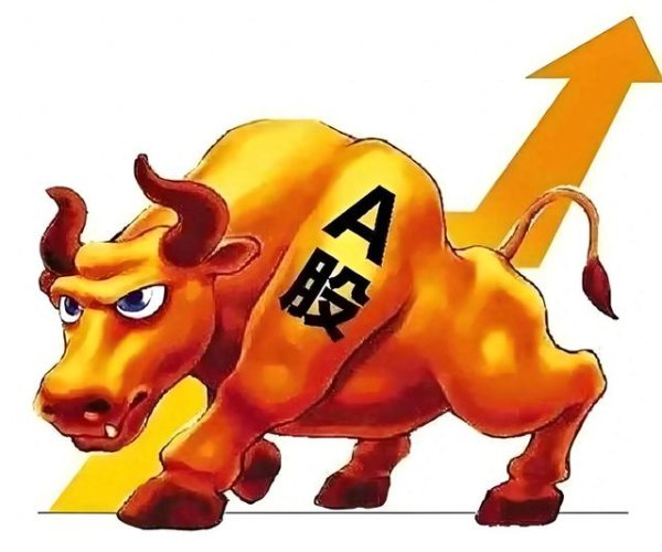 国内股票配资实盘排名 A 股的 A 是啥意思?