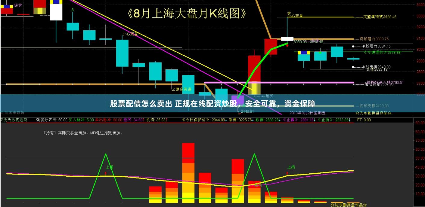 股票配债怎么卖出 正规在线配资炒股，安全可靠，资金保障