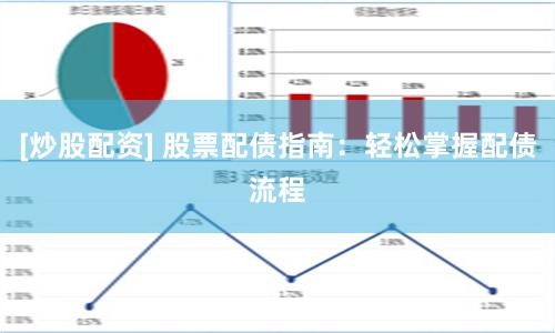 [炒股配资] 股票配债指南：轻松掌握配债流程
