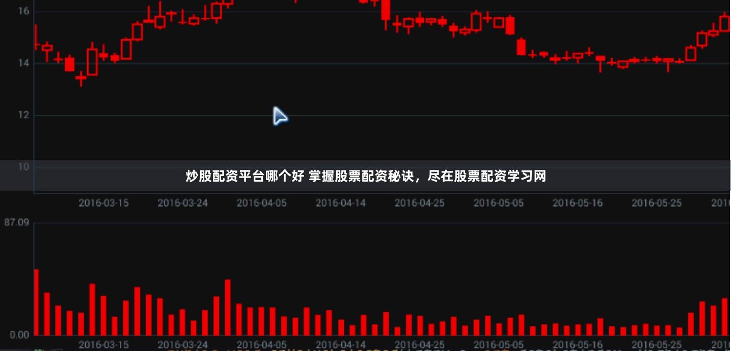 炒股配资平台哪个好 掌握股票配资秘诀，尽在股票配资学习网