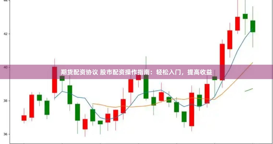 期货配资协议 股市配资操作指南：轻松入门，提高收益