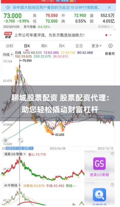 聊城股票配资 股票配资代理：助您轻松撬动财富杠杆