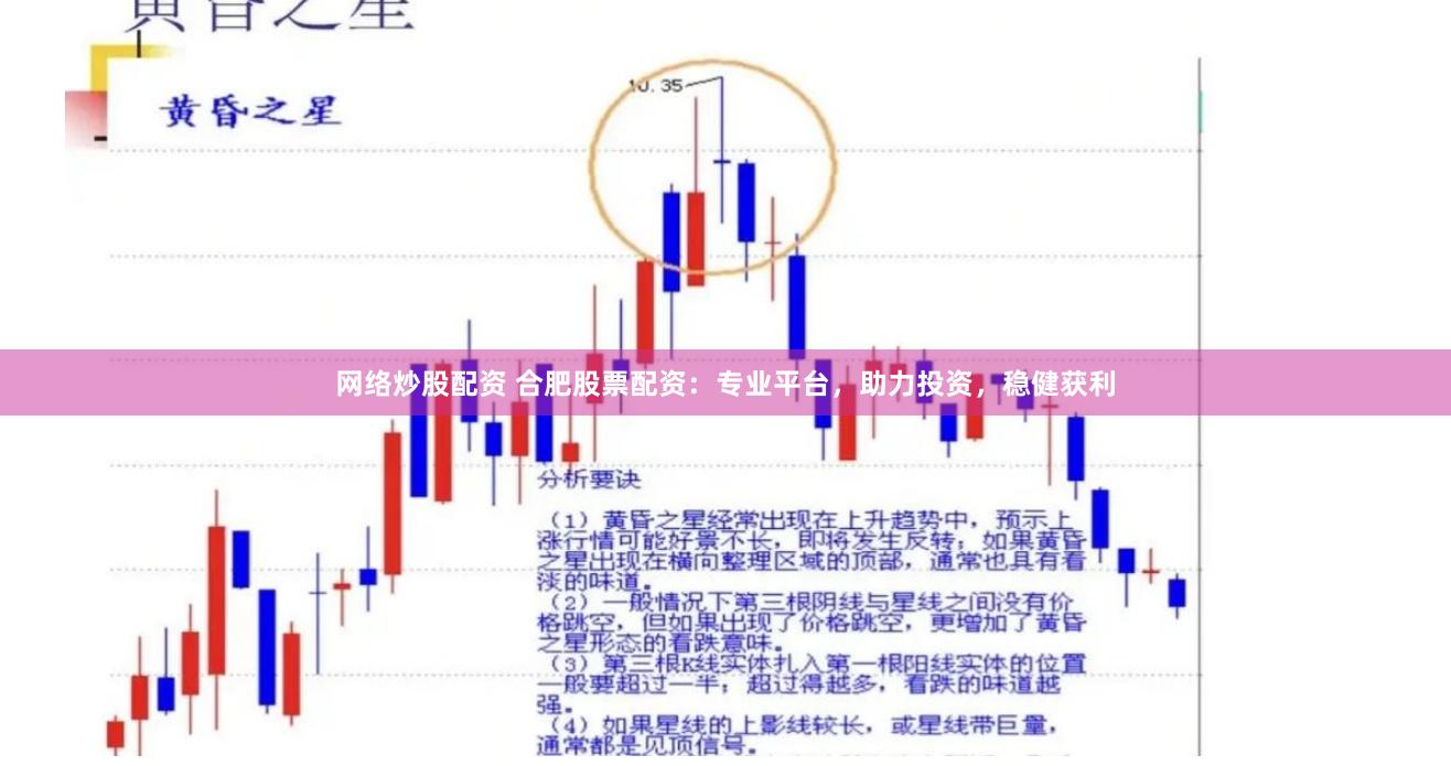 网络炒股配资 合肥股票配资：专业平台，助力投资，稳健获利