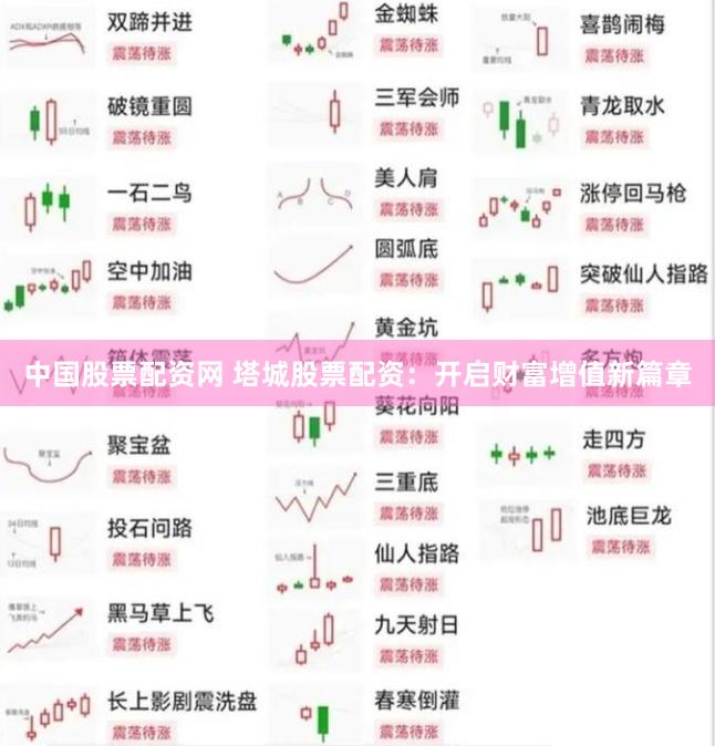 中国股票配资网 塔城股票配资：开启财富增值新篇章