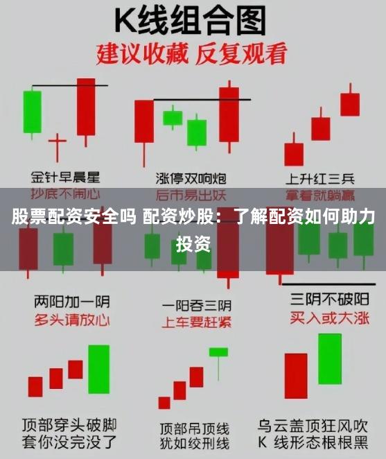 股票配资安全吗 配资炒股：了解配资如何助力投资