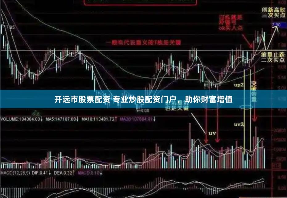 开远市股票配资 专业炒股配资门户，助你财富增值