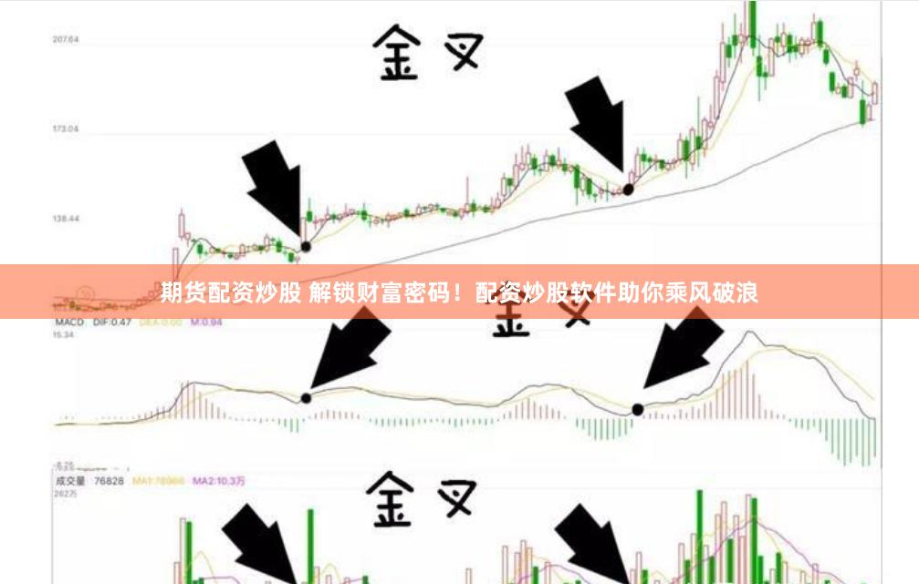 期货配资炒股 解锁财富密码！配资炒股软件助你乘风破浪