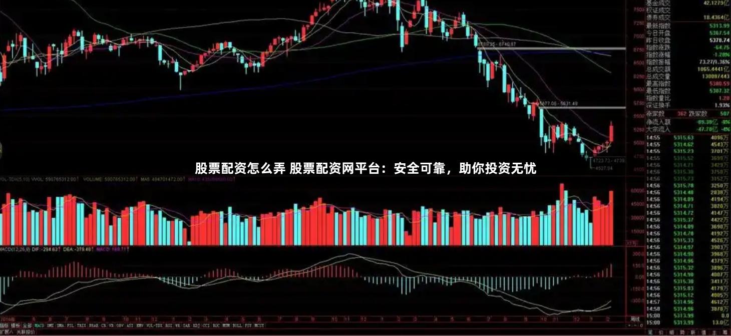 股票配资怎么弄 股票配资网平台：安全可靠，助你投资无忧