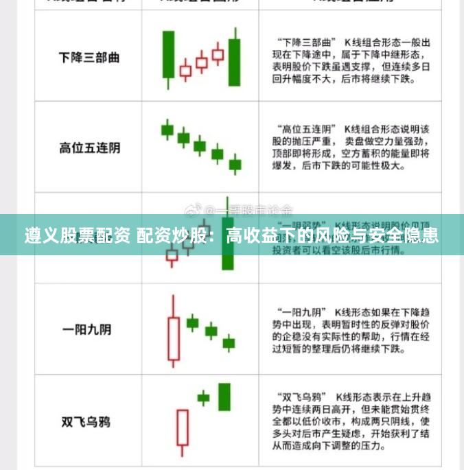 遵义股票配资 配资炒股：高收益下的风险与安全隐患