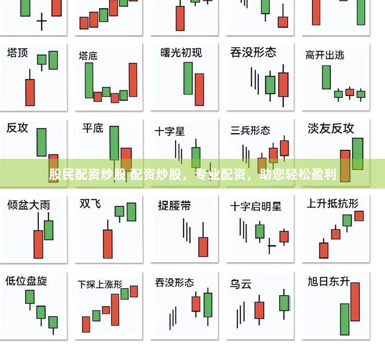 股民配资炒股 配资炒股，专业配资，助您轻松盈利