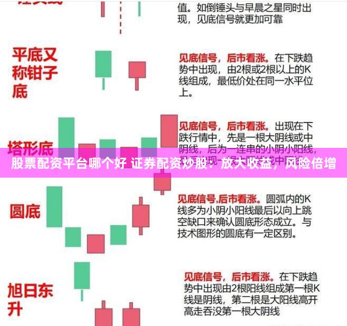 股票配资平台哪个好 证券配资炒股:放大收益,风险倍增