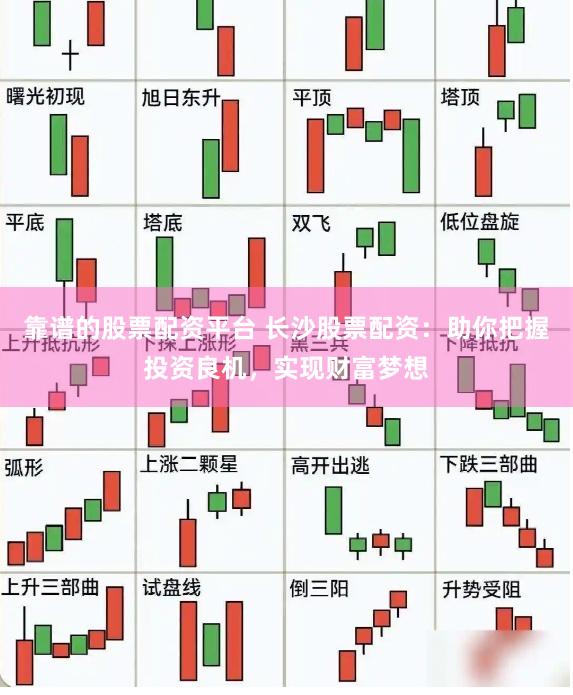 靠谱的股票配资平台 长沙股票配资:助你把握投资良机,实现财富梦想