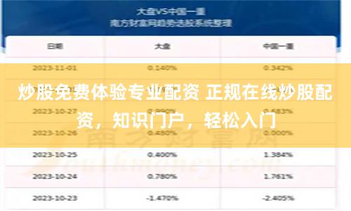 炒股免费体验专业配资 正规在线炒股配资,知识门户,轻松入门